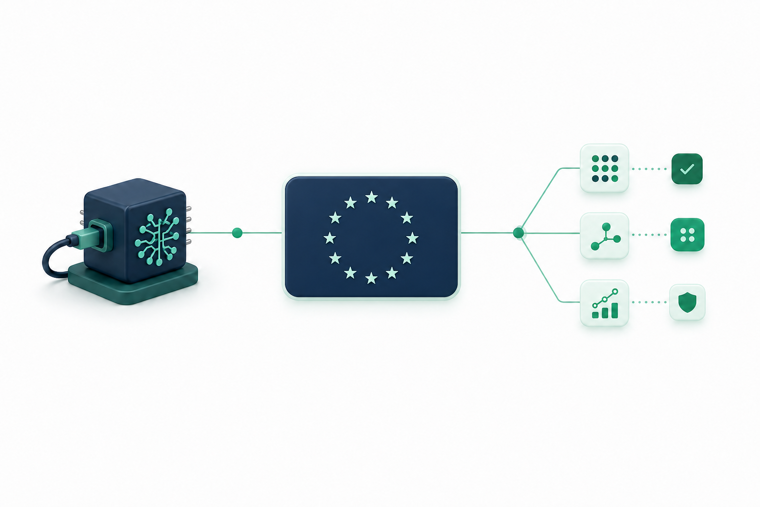 EU AI Act Guide for Businesses