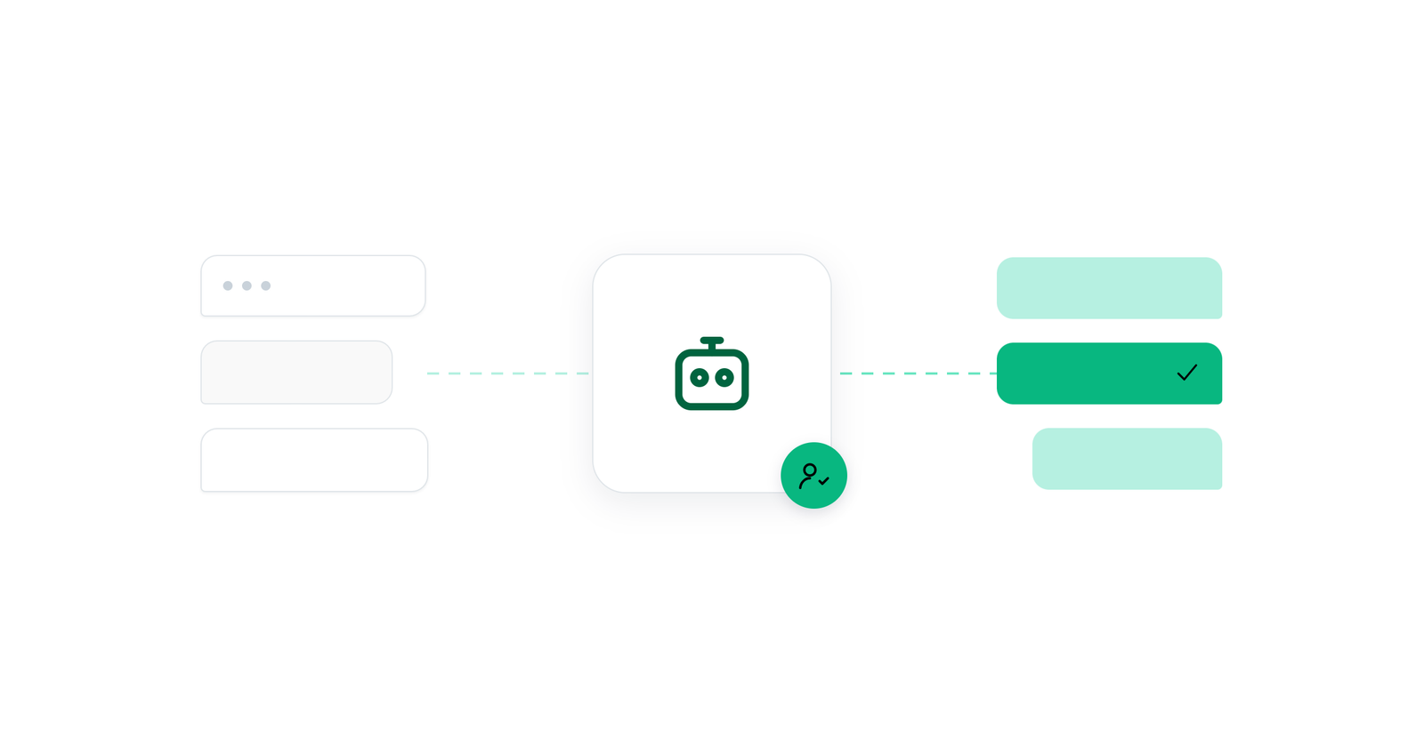 AI customer service automation