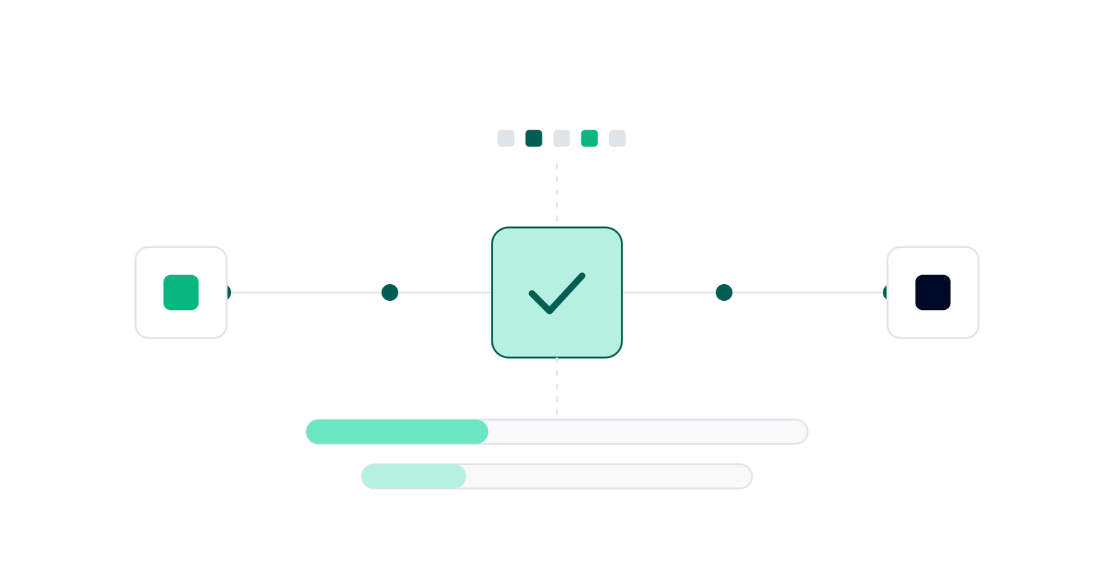 AI traceability