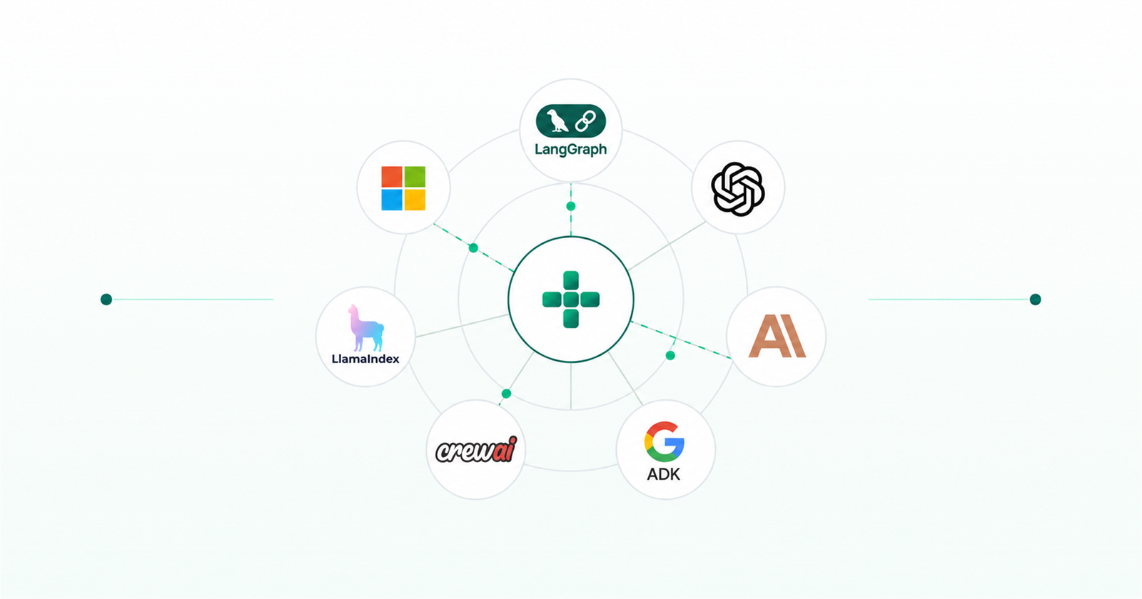 AI agent frameworks