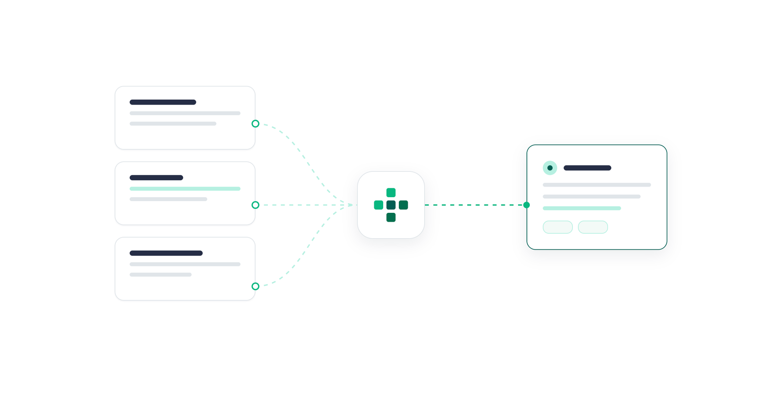 Connect AI to internal documents